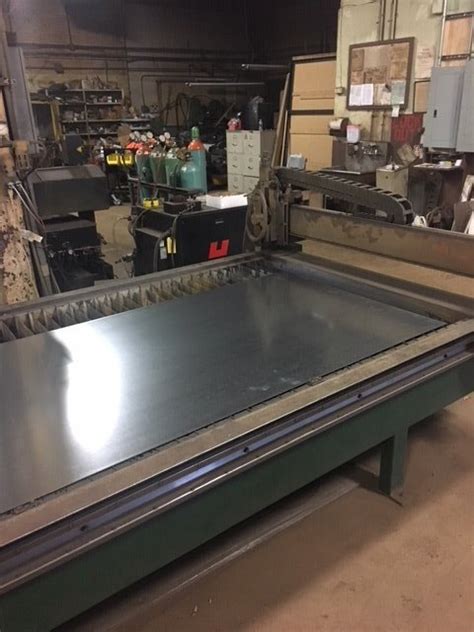 gauthier sheet metal|gauthier fabricating utica.